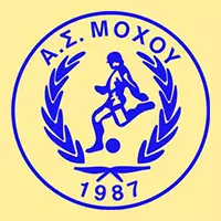 moxos-logo