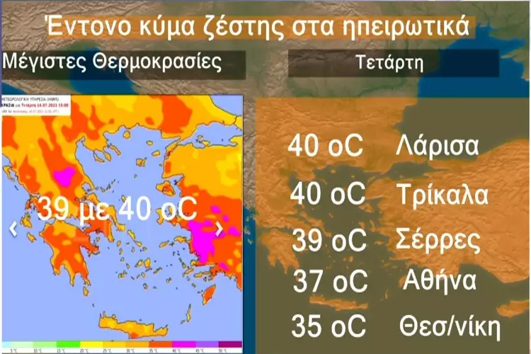 καύσωνας