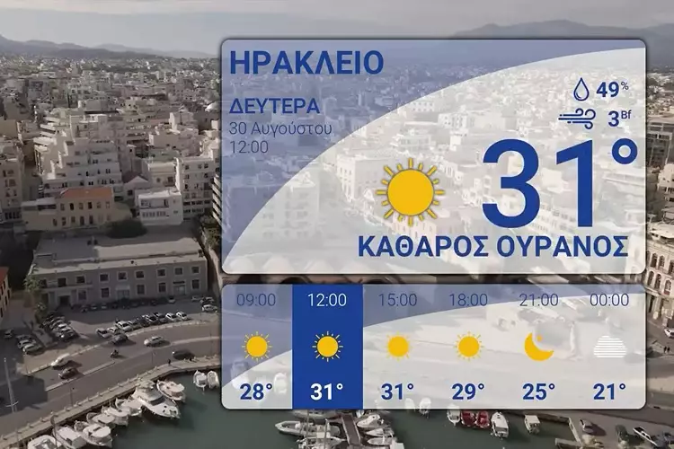 ΗΡΑΚΛΕΙΟ ΚΑΙΡΟΣ 30-08-2021