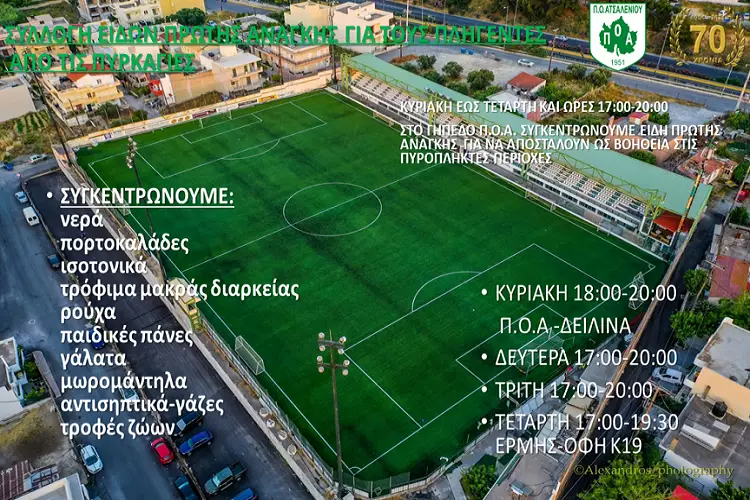 ΠΟΑ ΣΥΓΚΕΝΤΡΩΣΗ ΕΙΔΩΝ ΠΡΩΤΗΣ ΑΝΑΓΚΗΣ