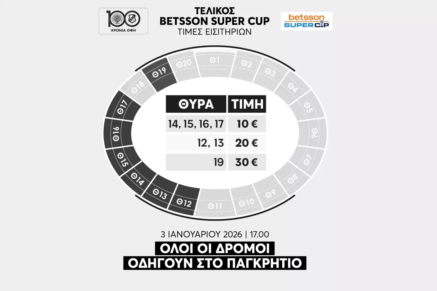 Ά&rho;&chi;&iota;&sigma;&epsilon; &eta; &epsilon;&lambda;&epsilon;ύ&theta;&epsilon;&rho;&eta; &pi;ώ&lambda;&eta;&sigma;&eta; &epsilon;&iota;&sigma;&iota;&tau;&eta;&rho;ί&omega;&nu; &gamma;&iota;&alpha; &tau;&omicron;&nu; &tau;&epsilon;&lambda;&iota;&kappa;ό Betsson Super Cup