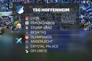 Η Bundesliga θυμήθηκε την… ασπίδα του ΟΦΗ