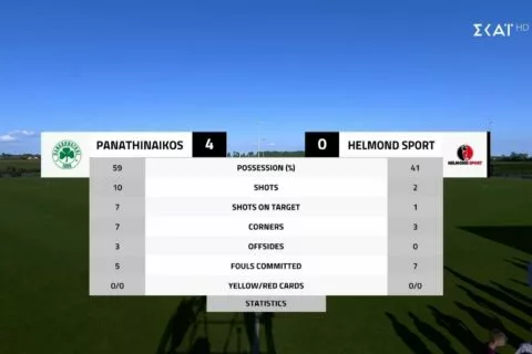 Χέλμοντ – Παναθηναϊκός 0-4: Άνετα στο πρώτο τεστ με εξαιρετικό Αντίνο οι «πράσινοι» (VID)