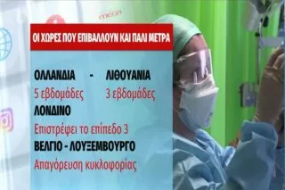 Κορωνοϊός: Σφίγγει ο κλοιός στην Ευρώπη – Νέα αυστηρά μέτρα <i class="fa fa-video-camera" aria-hidden="true"></i>