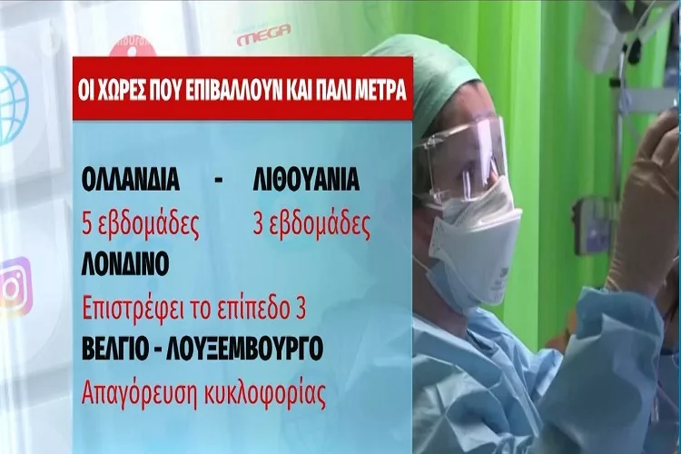 Κορωνοϊός: Σφίγγει ο κλοιός στην Ευρώπη – Νέα αυστηρά μέτρα <i class="fa fa-video-camera" aria-hidden="true"></i>