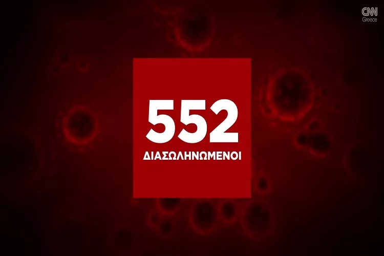 Κορωνοϊός: Η εξάπλωση του Covid 19 στην Ελλάδα με αριθμούς (13/12) <i class="fa fa-camera" aria-hidden="true"></i>