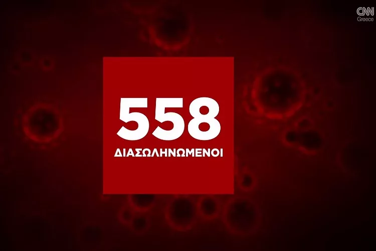 Η εξάπλωση του Covid-19 στην Ελλάδα με αριθμούς (14/12) <i class="fa fa-video-camera" aria-hidden="true"></i>