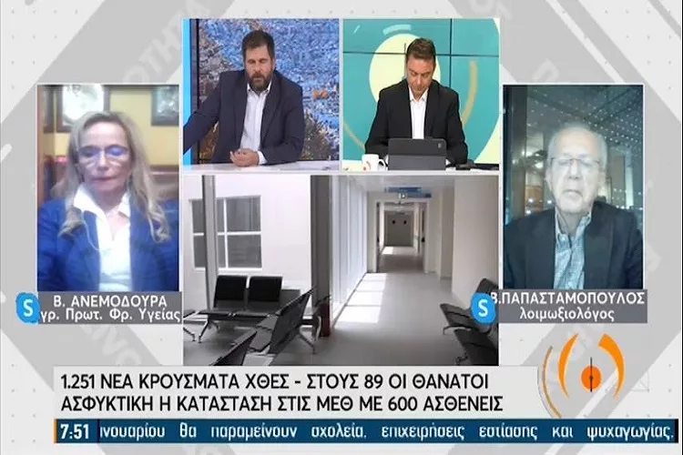 «Απαραίτητη η μάσκα μέχρι να εμβολιαστεί το 80% του πληθυσμού» <i class="fa fa-video-camera" aria-hidden="true"></i>