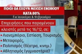 Μείωση ενοικίων δύο ταχυτήτων: Ποιοι θα έχουν «κούρεμα» ενοικίου 40% και ποιοι 80% <i class="fa fa-video-camera" aria-hidden="true"></i>