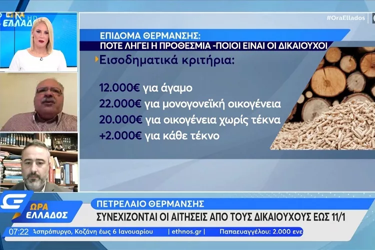 Πετρέλαιο θέρμανσης: Συνεχίζονται οι αιτήσεις από τους δικαιούχους ως τις 11/1 <i class="fa fa-video-camera" aria-hidden="true"></i>