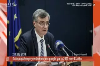 Οι δημοφιλέστερες αναζητήσεις στο Google για το 2020 στην Ελλάδα