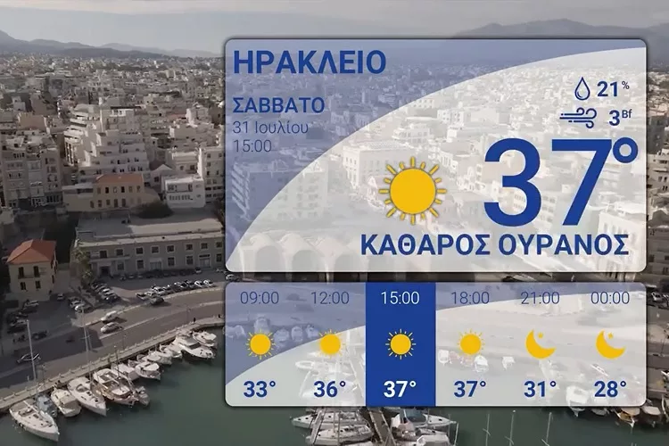 Κρήτη: Ο καιρός σήμερα, Σάββατο 31 Ιουλίου <i class="fa fa-video-camera" aria-hidden="true"></i>