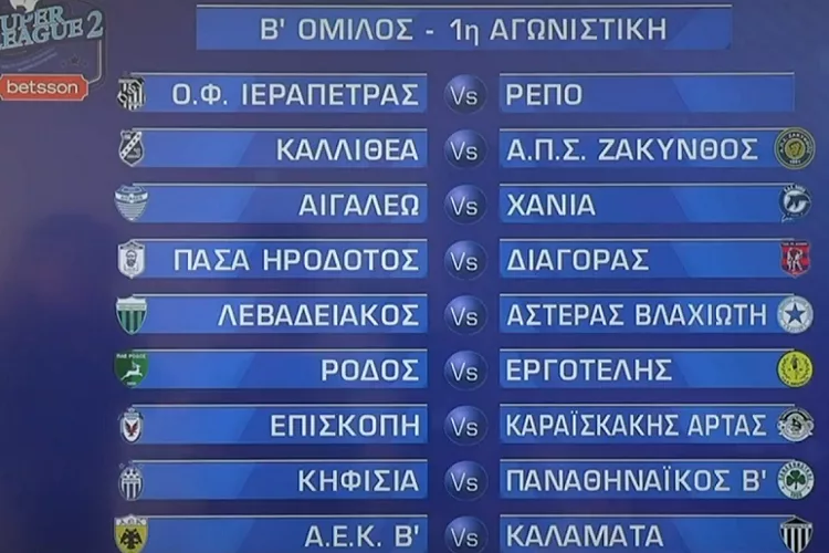 Super League 2: Με Διαγόρα ο Ηρόδοτος, στη Ρόδο ο Εργοτέλης!