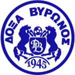 ΔΟΞΑ ΒΥΡΩΝΟΣ